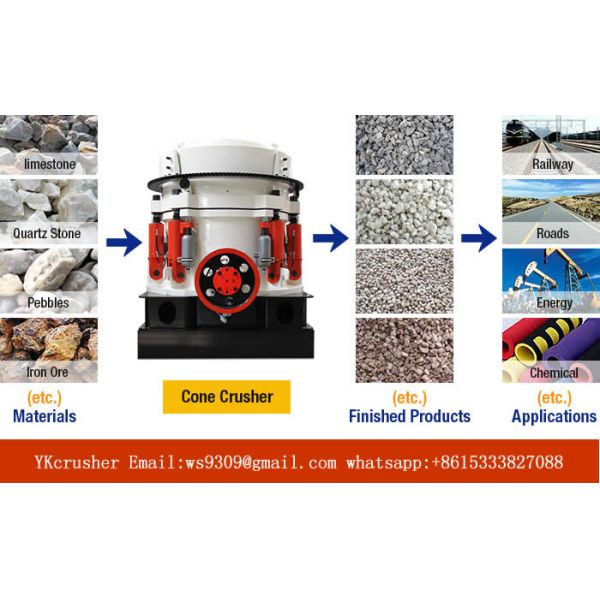 muti hydraulic cone crusher