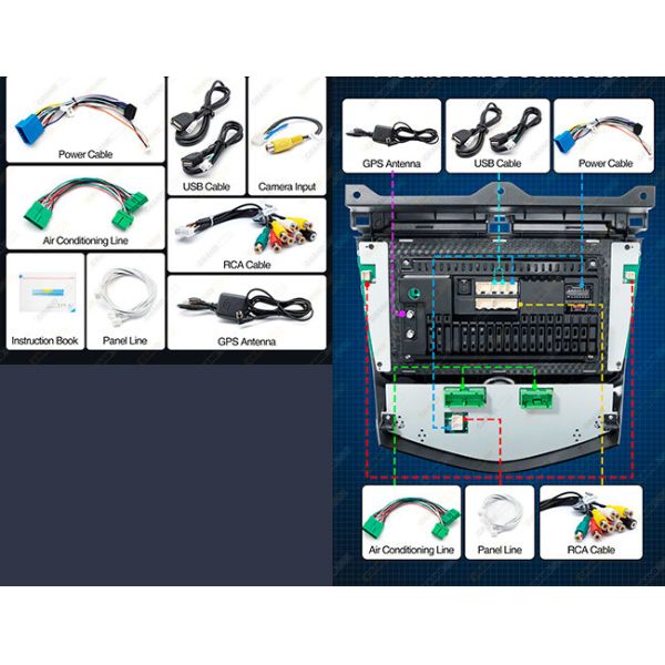 Android 11 Double Din for Honda Accord 2003-2007 Car Android Stereo With Bluetooth And Navigation