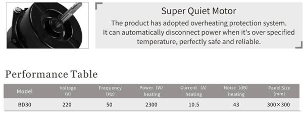 Bathroom Ceiling Heater And Exhaust Fan Full Plastic Structure With PTC Heater