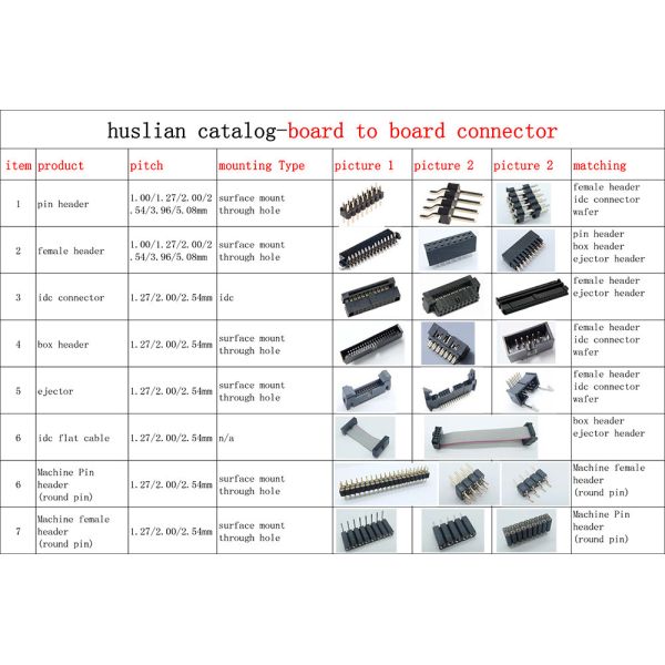 led flexibe flat ribbon cable 16pin 1.27mm pitch with IDC 2.54mm pitch connector female to female