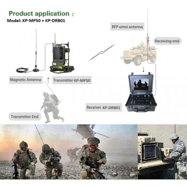 17 inch Monitor One Channel COFDM Wireless Video Receiver with High Definition AV Receiver and AES User-Defined Password 2