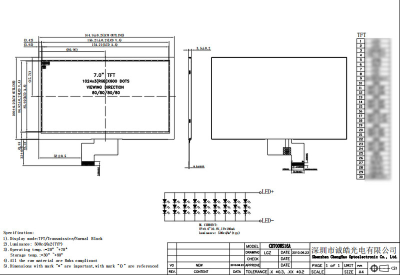 1024x600 Dot Matrix LCD Display Module Hight Brightness Wide Temperature Display