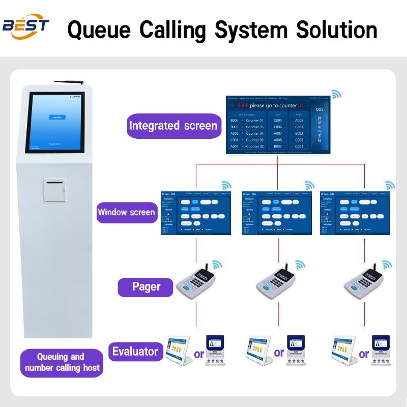 Wireless Paging Calling Queue Management Ticket Dispenser With Timer Camera Digital Display For Hospital Fastfood Bank