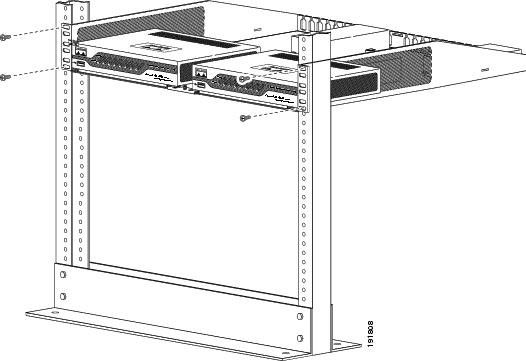 AC DC Cisco Network Security Firewall 256 MB Memory Small Business With 1RU