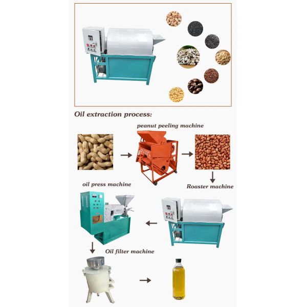 Automatic Mini Oil Press Machine Commercial Groundnut Oil Production Machine