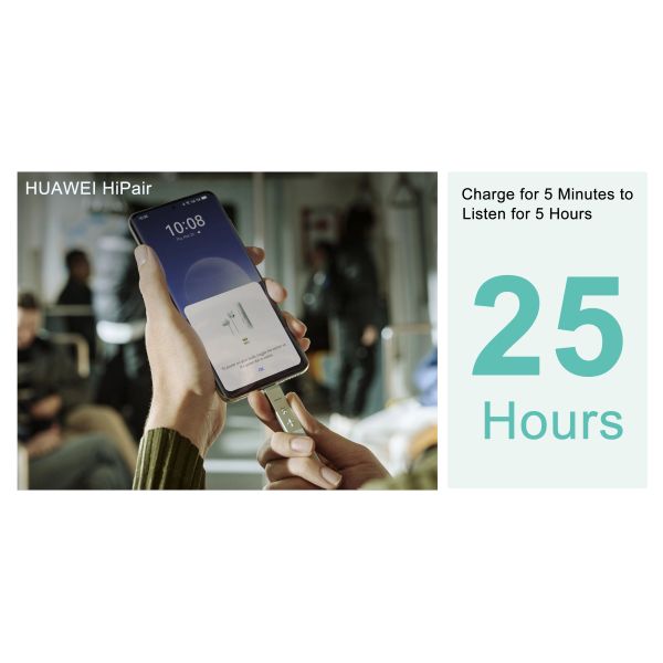 HUA-WEI New FreeLace Pro 2 Wireless Headset Neck-mounted High Sound Quality Long Endurance Active Noise Reduction