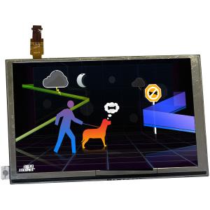 LQ050T5DG01 5.0 inch LCD Display for Car GPS Navigation DVD Player