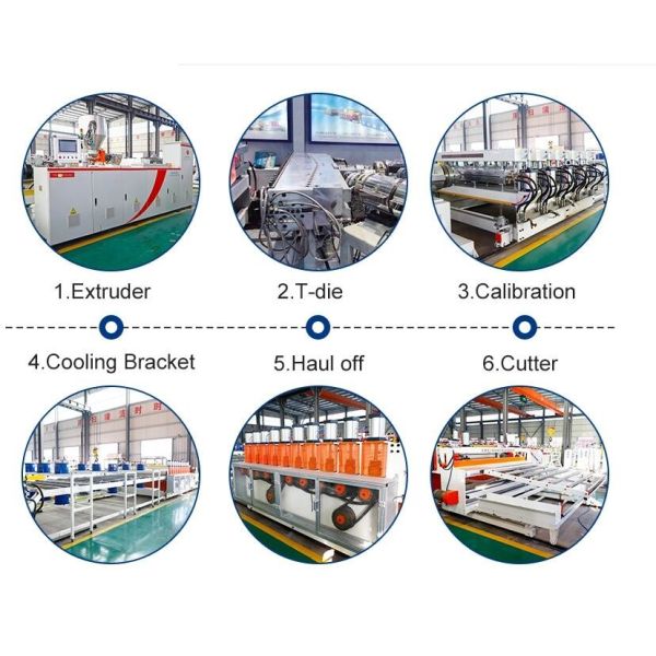 350KG/H WPC Board Making Machine High Density PVC Foam Board Production Line