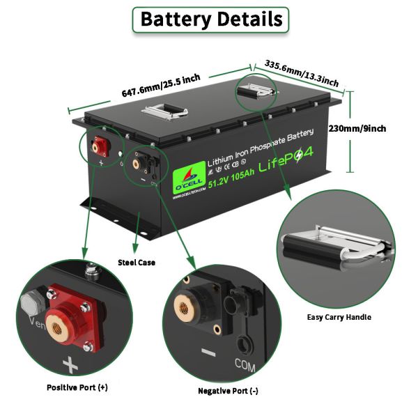 Lithium Ion Golf Cart Battery , 51.2V 105Ah LiFePo4 Battery Pack