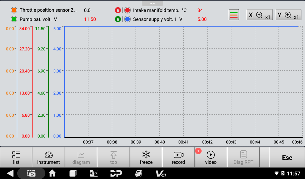 OBDSTAR ISCAN PRO SERIES for YANMAR Marine Diagnostic Scanner