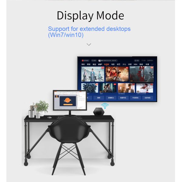 TX RX QuickShare Wireless Presenter Audio Video ClickShare For TV Projector Monitor