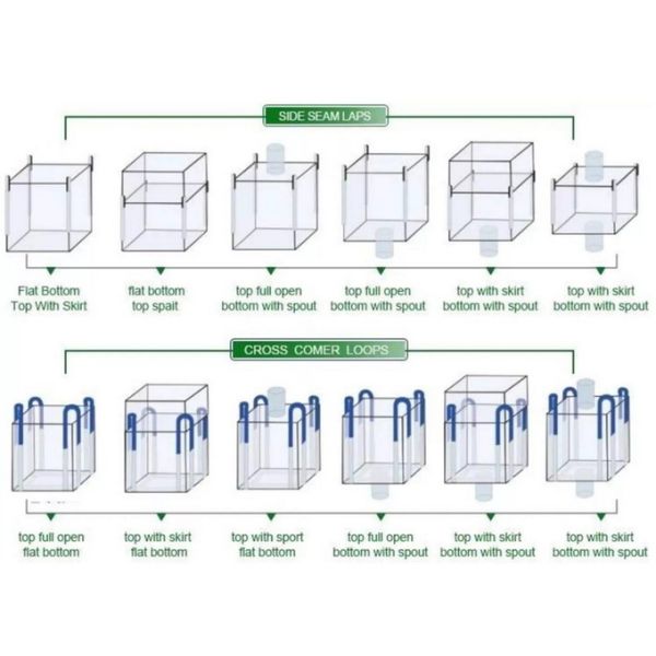 1 ton jumbo bag super sacks big bag specification dimension 1000kg