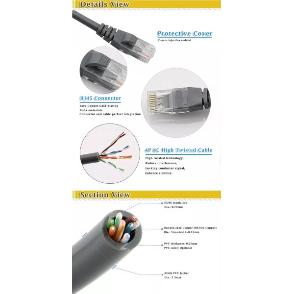 26AWG Bare Copper PVC LSZH 3M 5M 10M Network Patch Cord