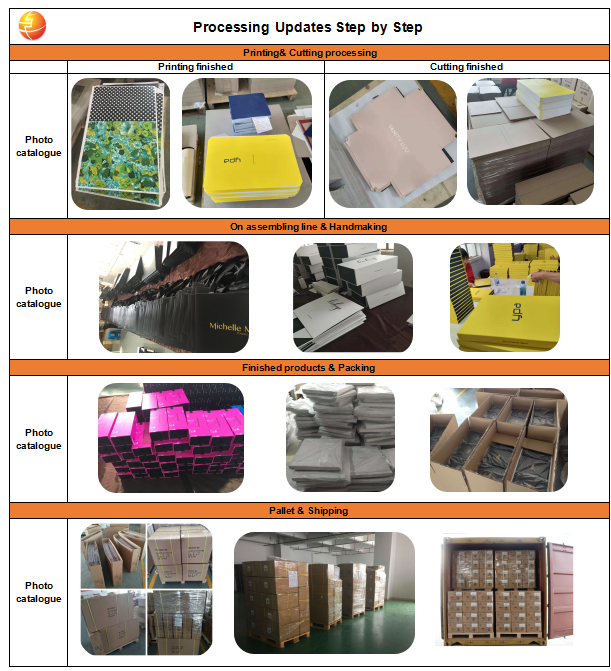 Corrugated Material Printed Shipping Boxes , Custom Packaging Boxes For Flower Packaging
