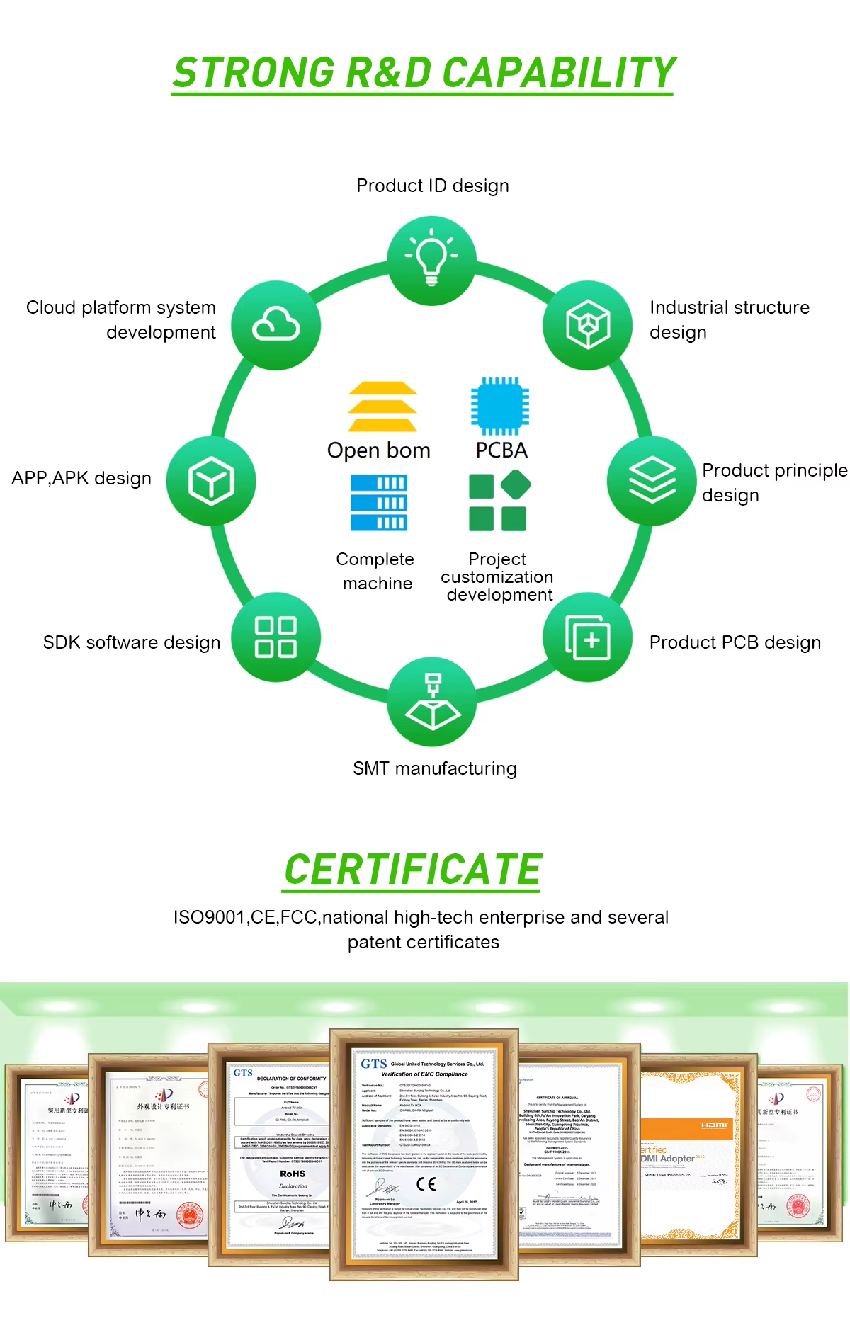 High-Performance Embedded ARM Board with Rockchip RK3568 and Android 11 for Industrial Medical and Educational Equipment