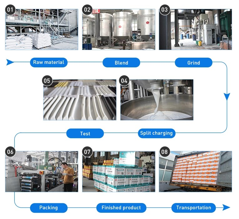 Odorless Structural Acrylic Glass Glue
