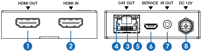 18Gbps HD Video Extender 50 Meters HDMI Over CAT Metal Enclosure