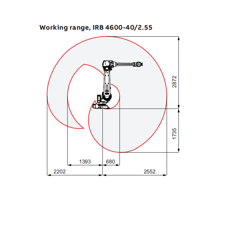 Used CNC Robot Arm 6 Axis Robot Laser Welding Machine And Assembly