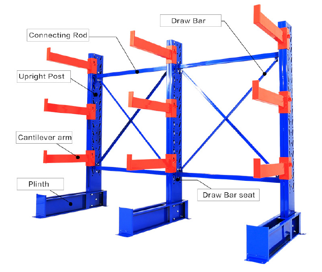 Cantilever Rack For roll materials Warehouse Storage Racking heavy duty cantilever racking