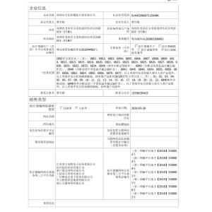 Shenzhen Xingyixiang Plastic Sheet Co., Ltd. Certifications