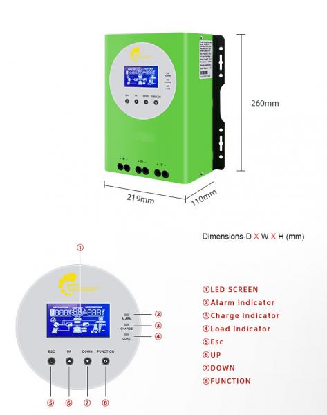Intelligent 80A MPPT Solar Controller , 80 Amp MPPT Solar Charge Controller