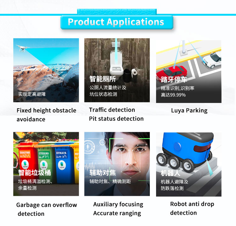 UNIVO 0.2-8m Laser Ranging Sensor for Traffic Flow Statistics and Distance Measurement
