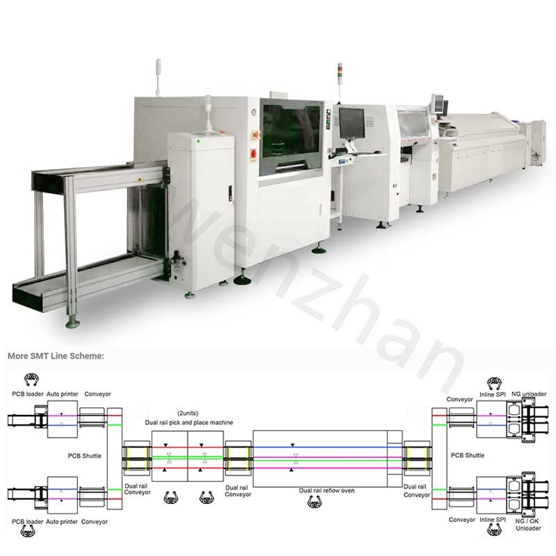Fully Automatic SMT Production Line Customizable SMT PCB Assembly Machine