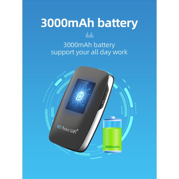 FDD TDD 150mbps WiFi Hotspot Cat 4 Portable MiFi 4G 3G 2G