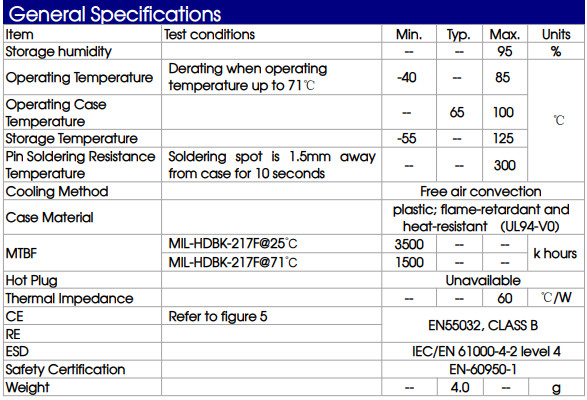K78U15-500L Power IC Module K78U Mornsun DC DC Converter Straight Pin