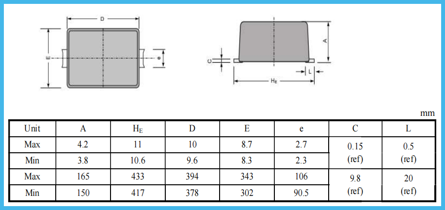 Plastic Coated Metal Oxide Varistor