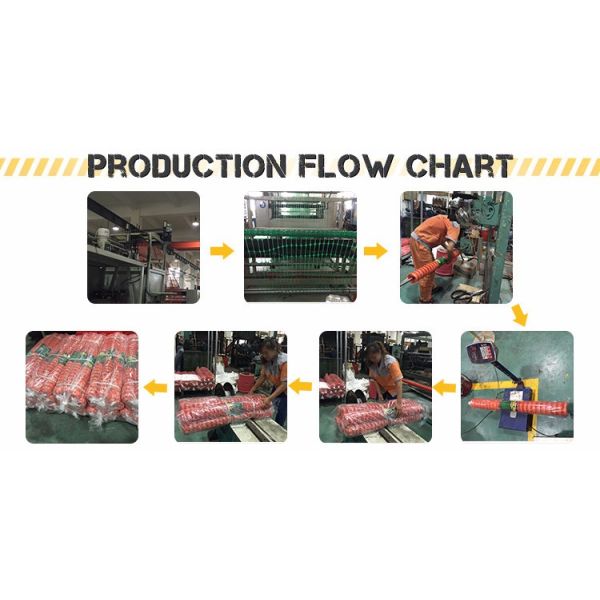 Plastic Constrction Fence