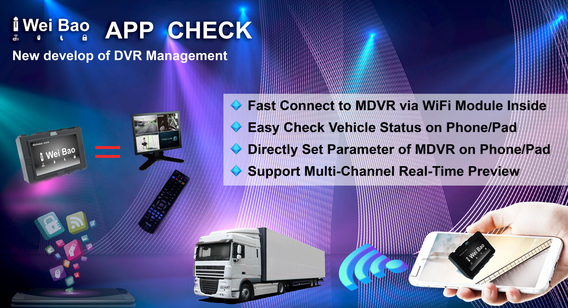 Smart Security Devices MDVR with Driver Monitoring System and 8 CH Video/Audio Input