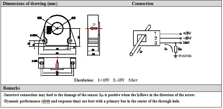 High Accuracy Closed Loop Hall Effect Current Sensor Hole Diameter 20mm