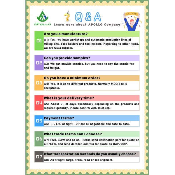 Multiple Apollo Milling Bits ready for installation