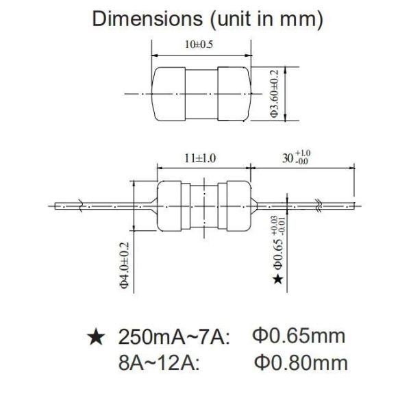 Cartridge 250V Quick Blow Fuse 3.6 X10mm Fuse Fast Acting Electrical Axial Lead