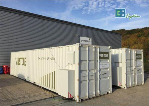 Quality Backup Lithium Battery For Distributed Energy Storage 0.9MW 1300Ah for sale