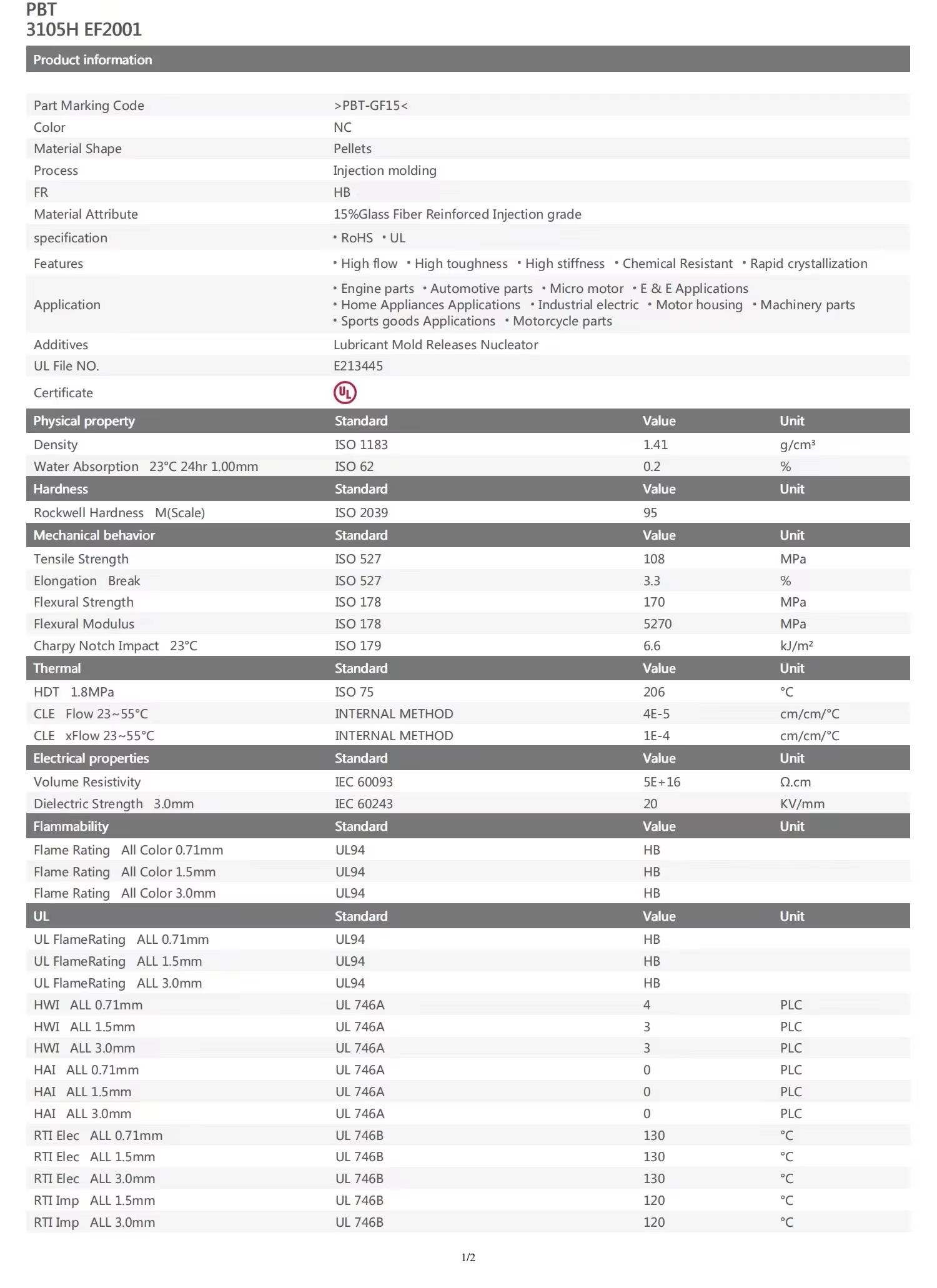 Japan Poly 3105H-EF2001 PBT Plastic Material Injection Molding PBT Polybutylene Terephthalate