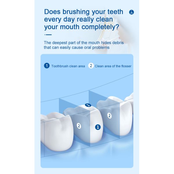 Three Dry Batteries Rechargeable Dental Water Flosser With Tongue Scraper