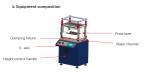Volume W680x D7300 X H1300mm High-speed Button Testing Machine
