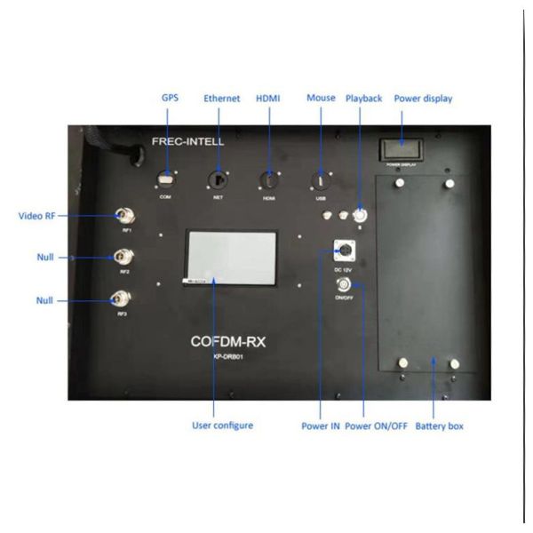 300-4400MHz Multi Function New Design Video Data Link HD Wireless Video Receiver FOB Reference Price:G