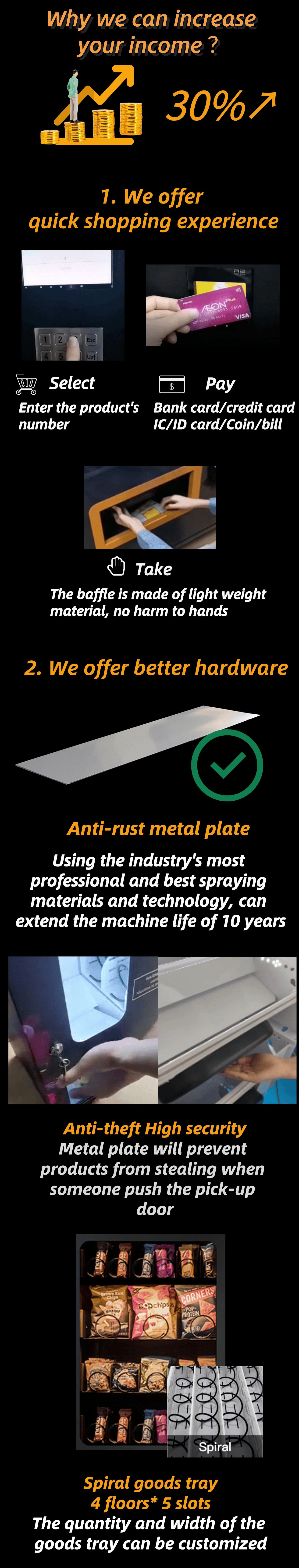 5 Inch Color Display Small Vending Machine For Condom 250 Capacity