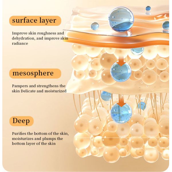 Organic Retinol Serum Anti Wrinkle Black Spot Remover For Facial Brightening Whitening